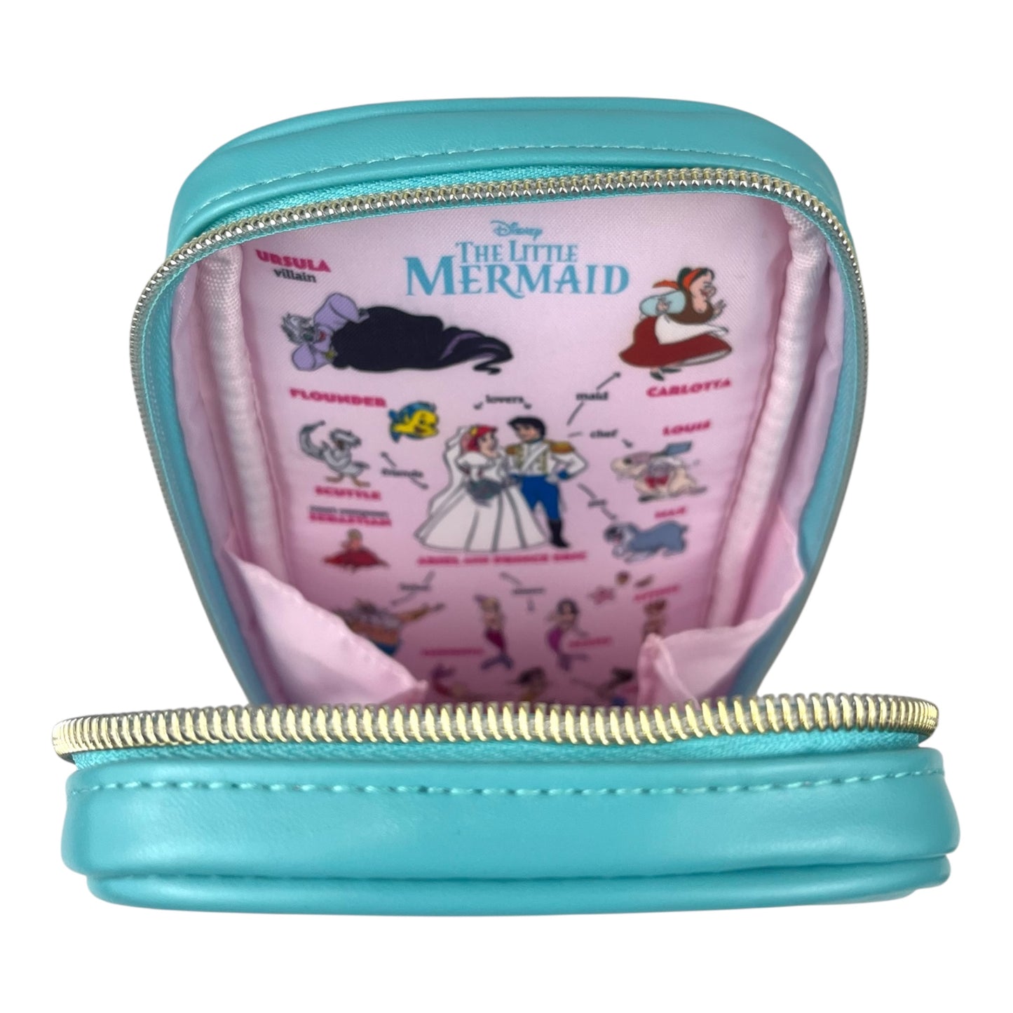 ポーチ　相関図　リトル・マーメイド